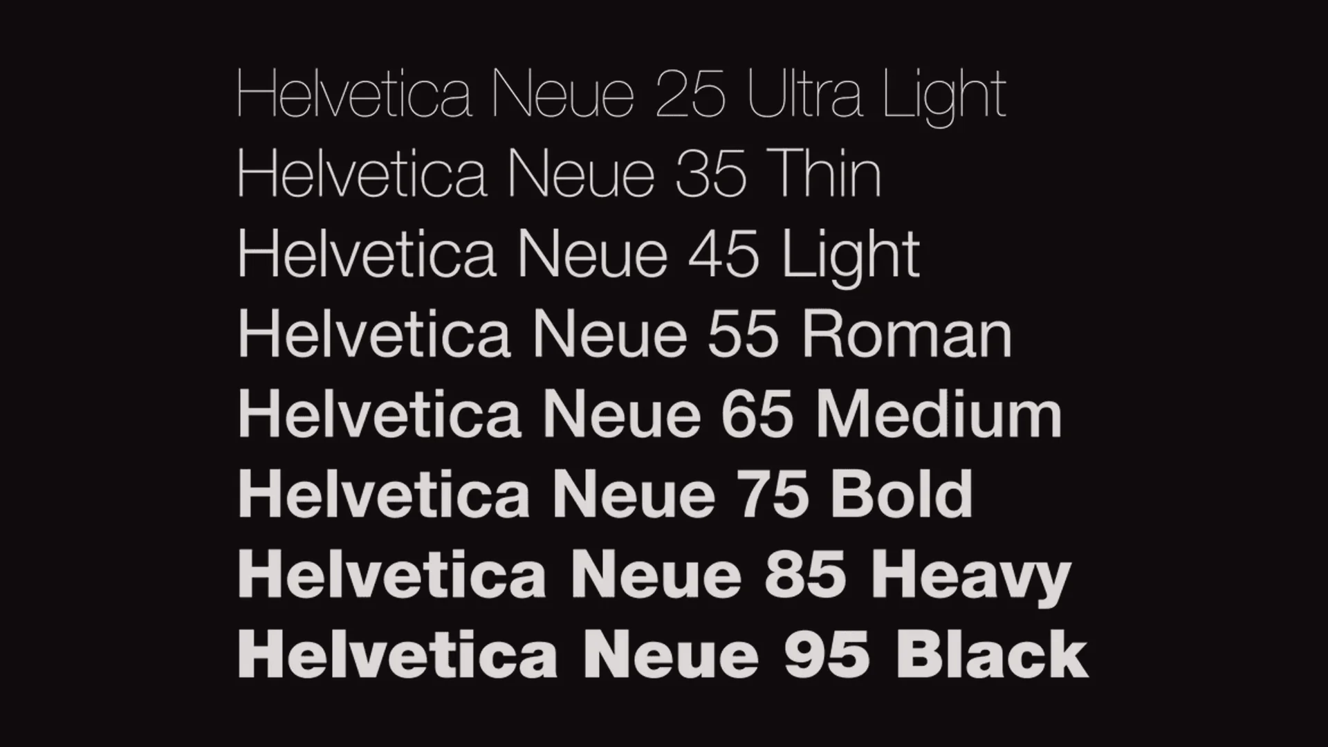 Helvetica Neue ถูกออกแบบให้มีหลายน้ำหนักตั้งแต่บางมาก ไปจนถึงหน้ามาก เพื่อการใช้งานในรูปแบบต่าง ๆ