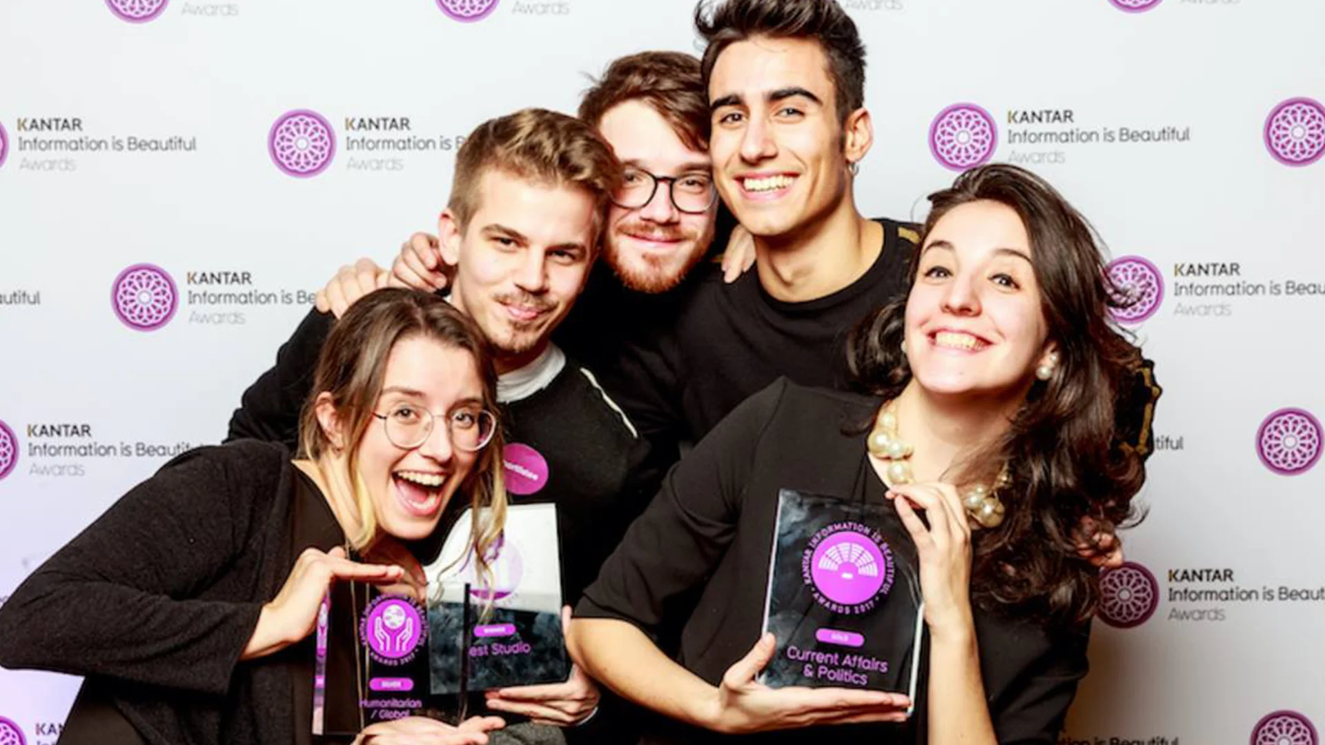 The Kantar Information is Beautiful Awards คือเทศกาลที่จัดขึ้นเพื่อมอบรางวัลให้กับ Infographics และ data Visualizations, Interactives และ Information Art ดูผลงานเพิ่มเติมที่ https://www.informationisbeautifulawards.com/