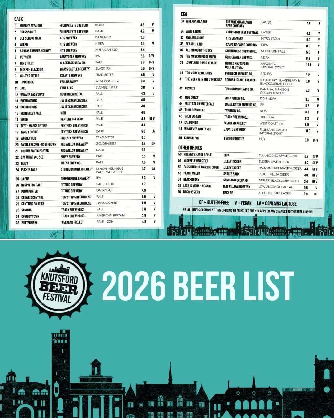AND OUR BEER LIST!!!
Ticket still available for all sessions  https://www.knutsfordbeerfestival.org.uk/tickets - LINK IN BIO
We'll see you at the bar! #KBF2026 #knutsford #beerfestival 
Huge thanks to our 2026 Beer List Sponsor @version1 and our Beer