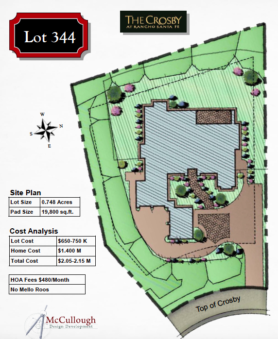 ASK ABOUT THE AVAILABLE PLANS AND MODEL TOUR