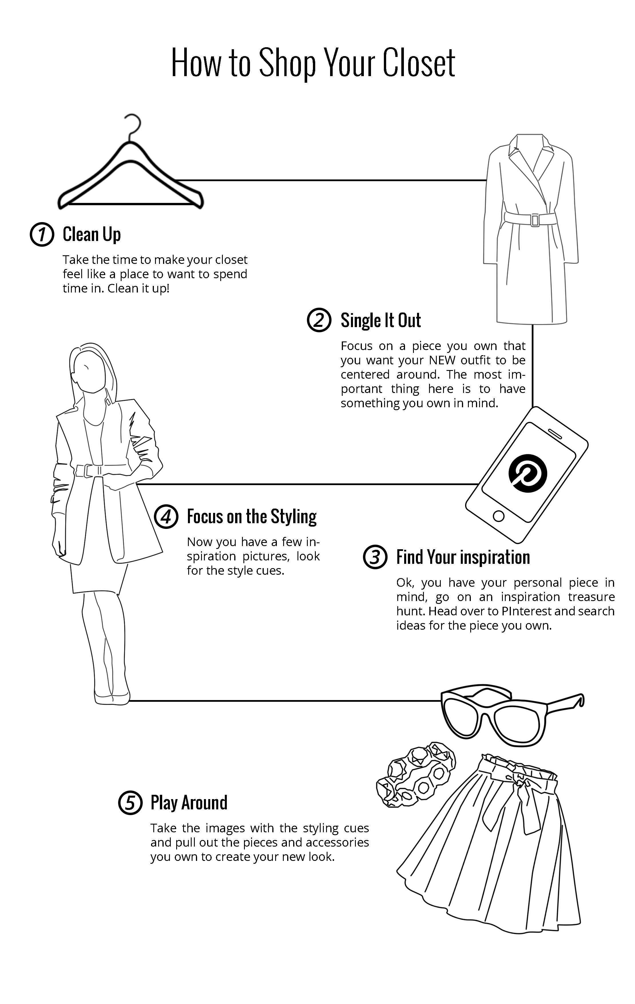 How To Shop Your Closet — Polishing Up