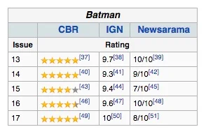 It should be considered a modern Batman classic...