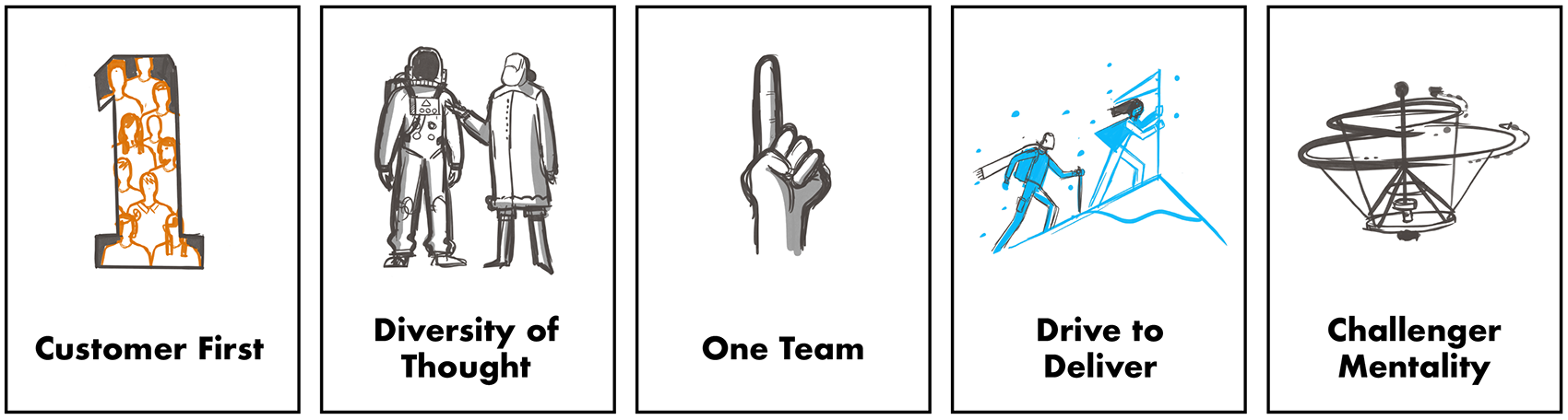 values_sketches-07.png