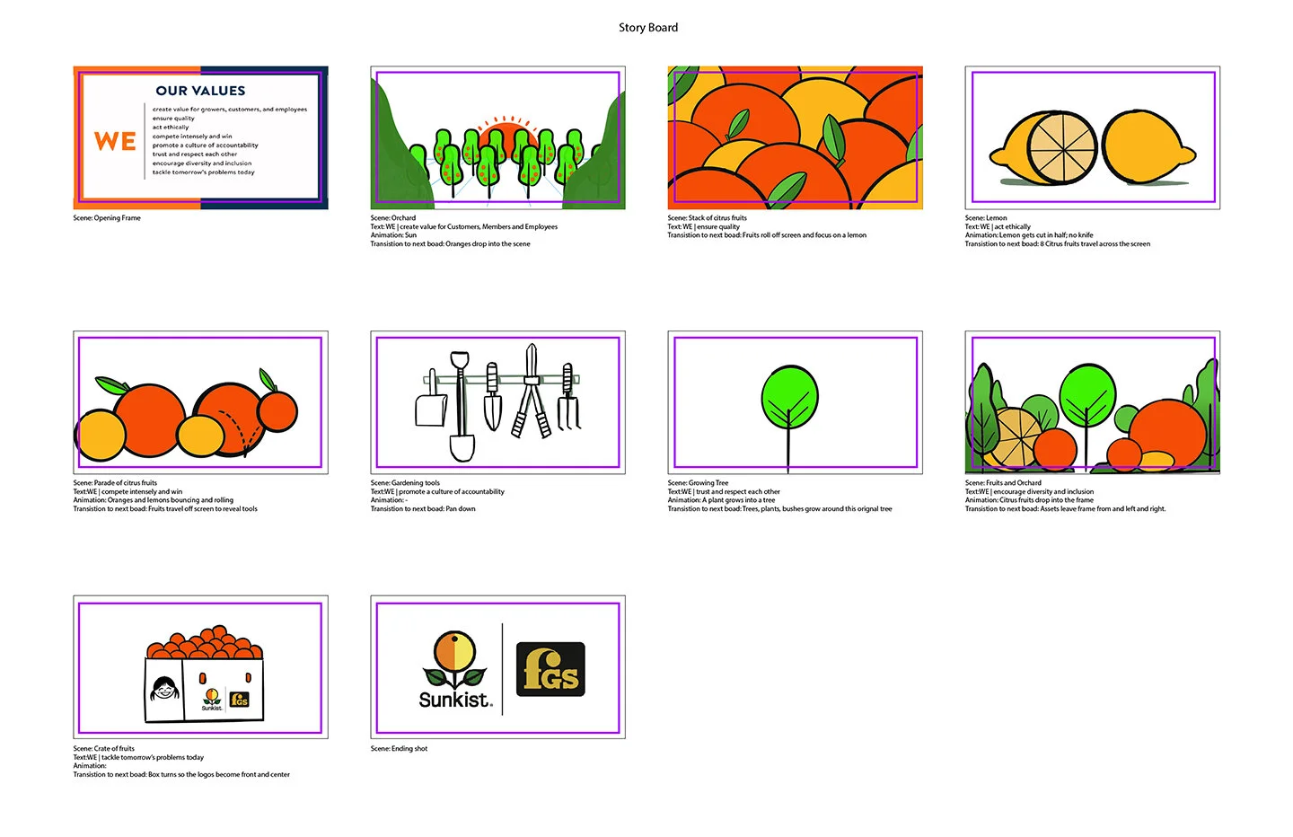 story boards_2-01.jpg