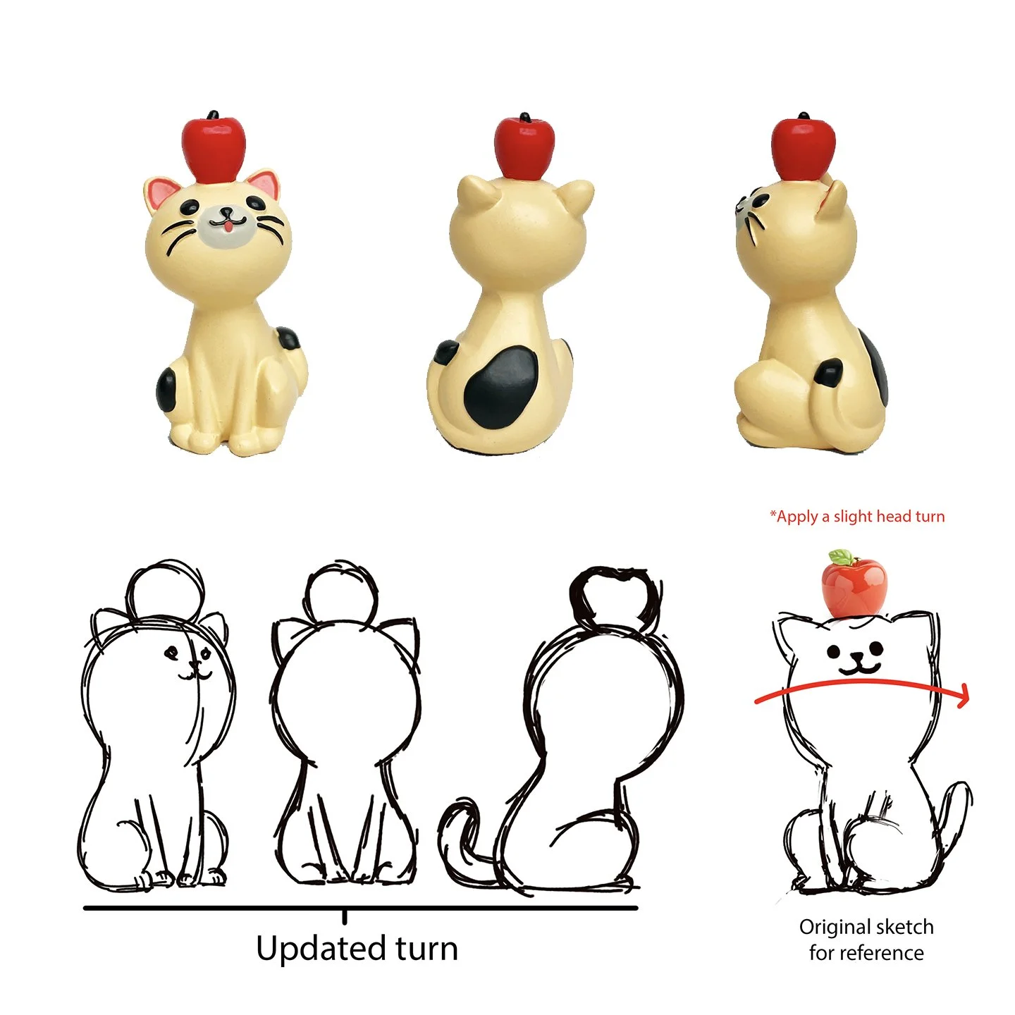 0_cat turns.jpg