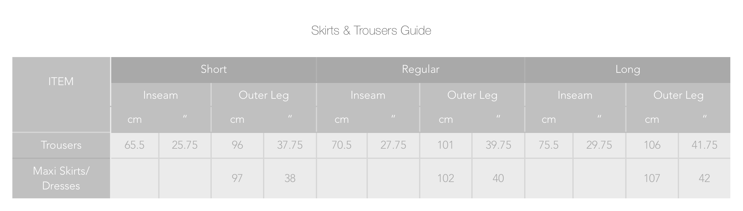 *Skirts & Trouser guide - measurements shown are the actual measurements of the garments