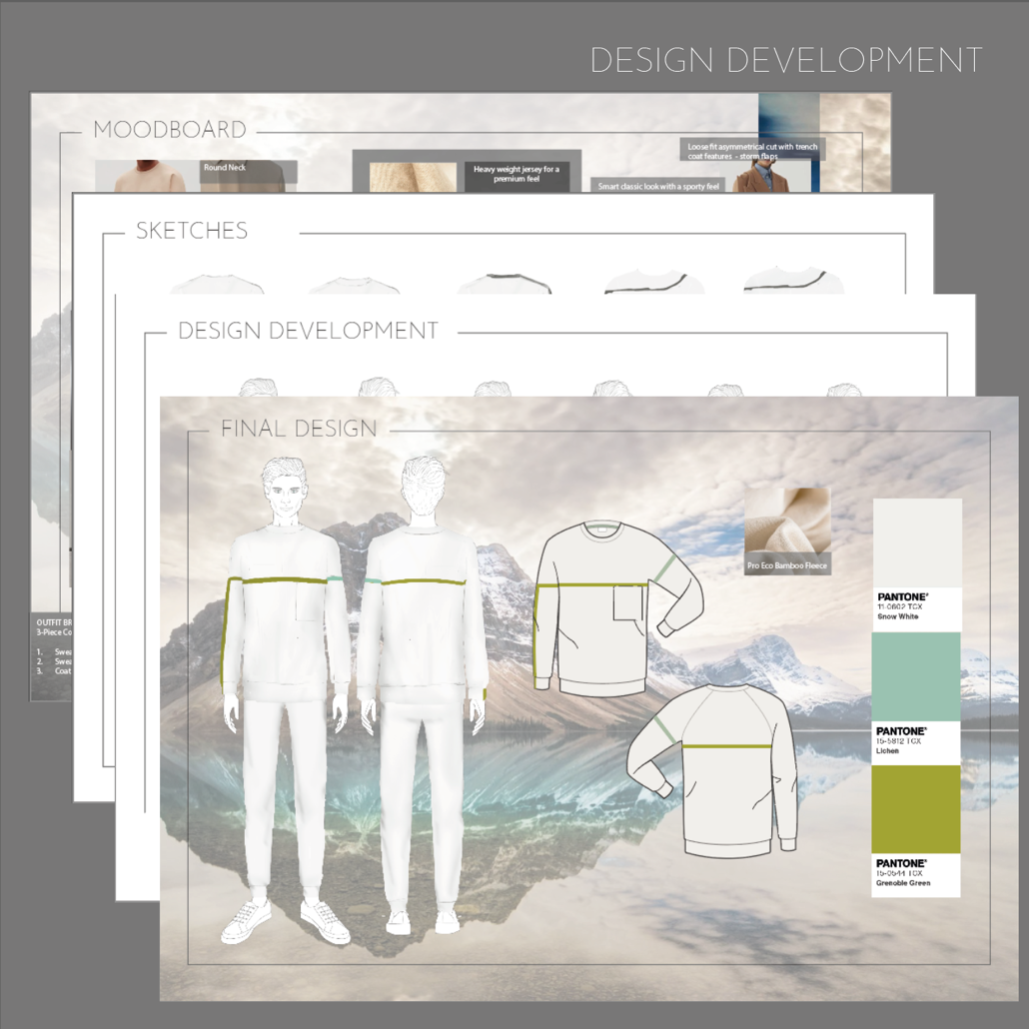 Design Development Example.png