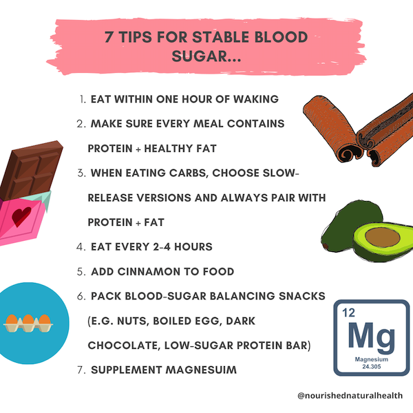 The PCOS Handbook Everything You Need To Know Nourished Natural Health