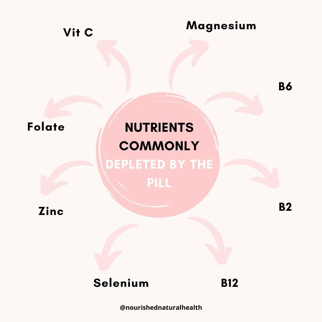 LETS TALK NUTRIENT DEFICIENCIES FROM THE PILL 👇🏽👇🏽⁣⁠
⁣⁠
The pill depletes many essential nutrients including Magnesium, Vitamin C, B Vitamins, and Vitamin E. Zinc and Selenium are also depleted by the pill 😢⁠
⁣⁠
The depletion of these deficienci