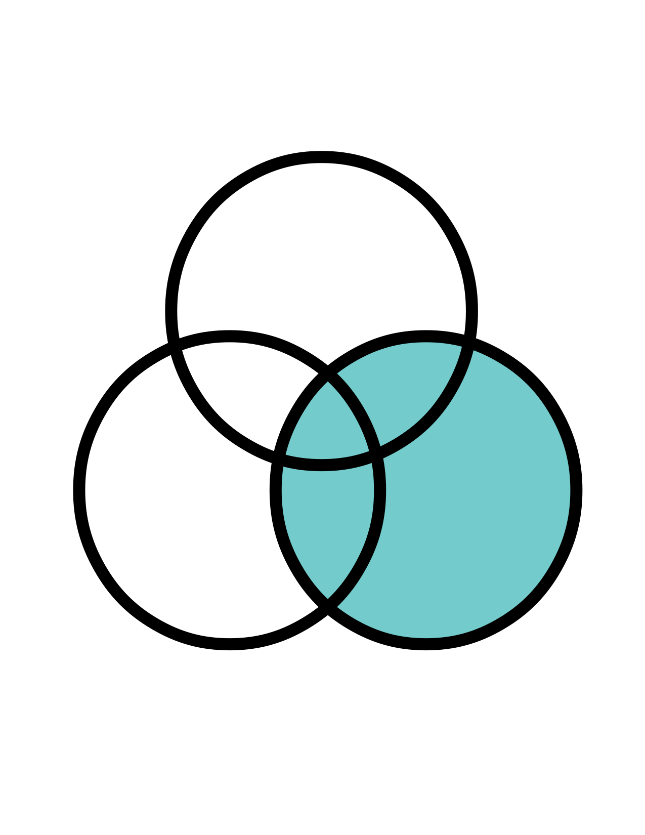 Venn2 copy.jpg