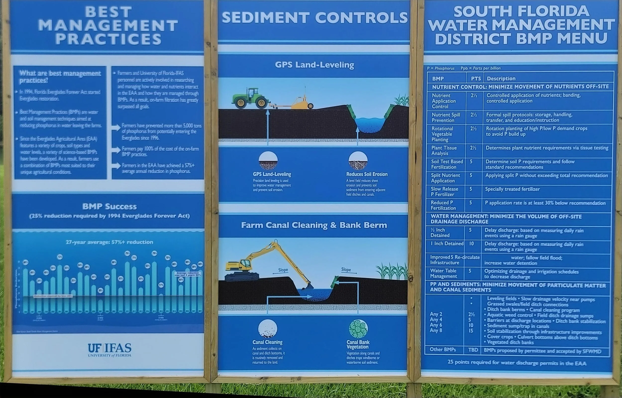 SUBSIDENCE 2023 — Gmuer Engineering