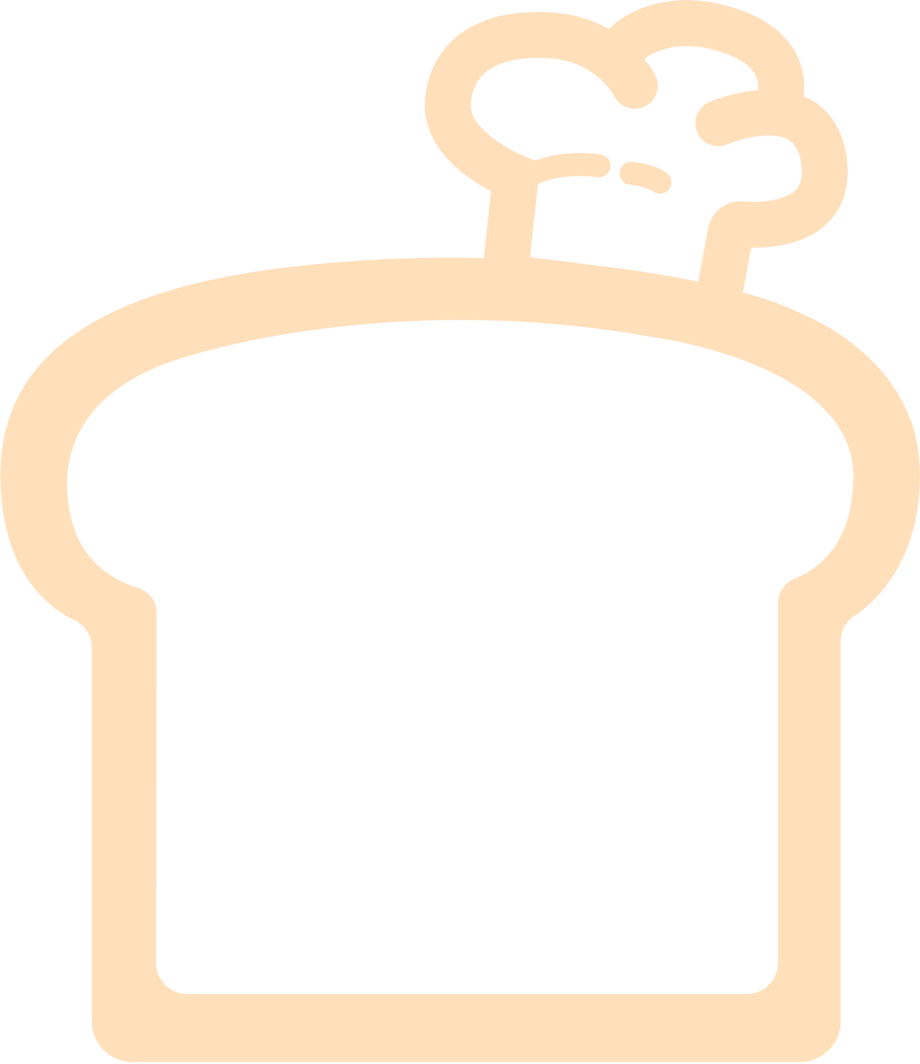 TEAM 5940 | BREAD