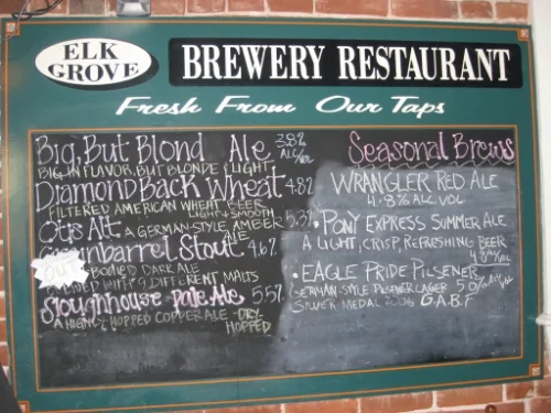Tap List