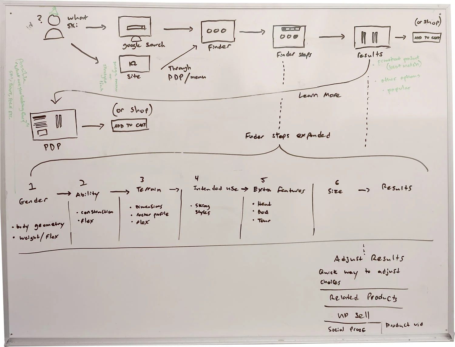 white-board.jpg