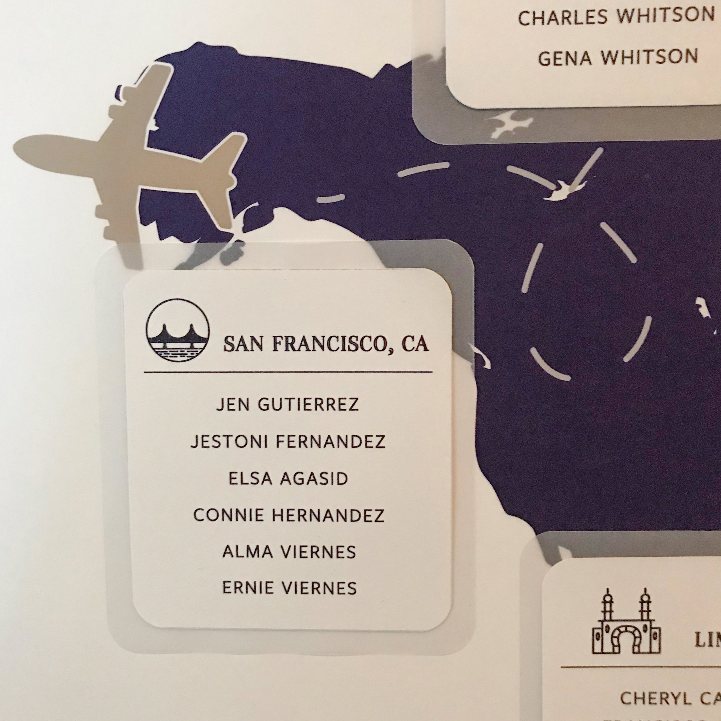 Travel Theme Seating Chart