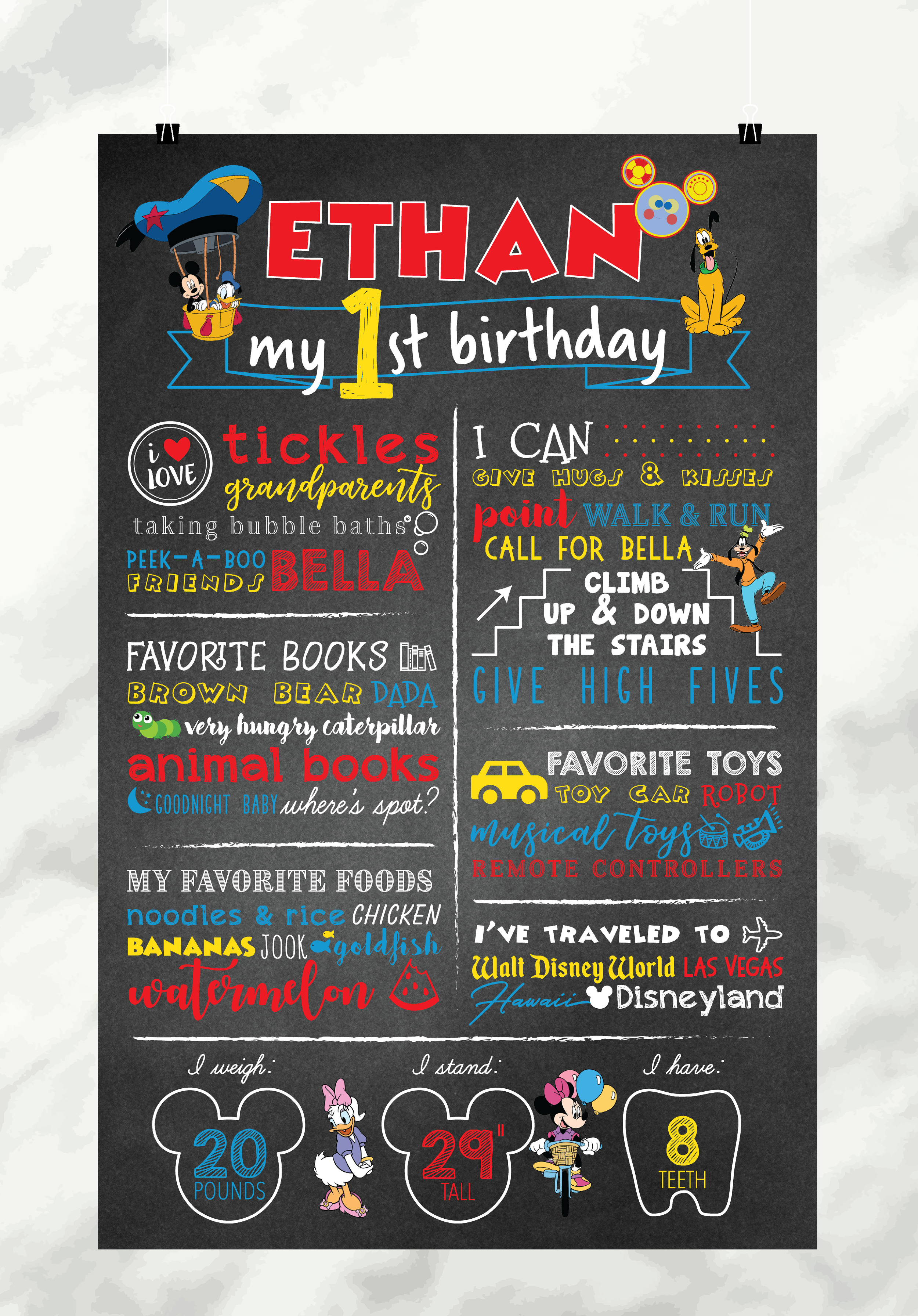 Ethan_1year-02.png