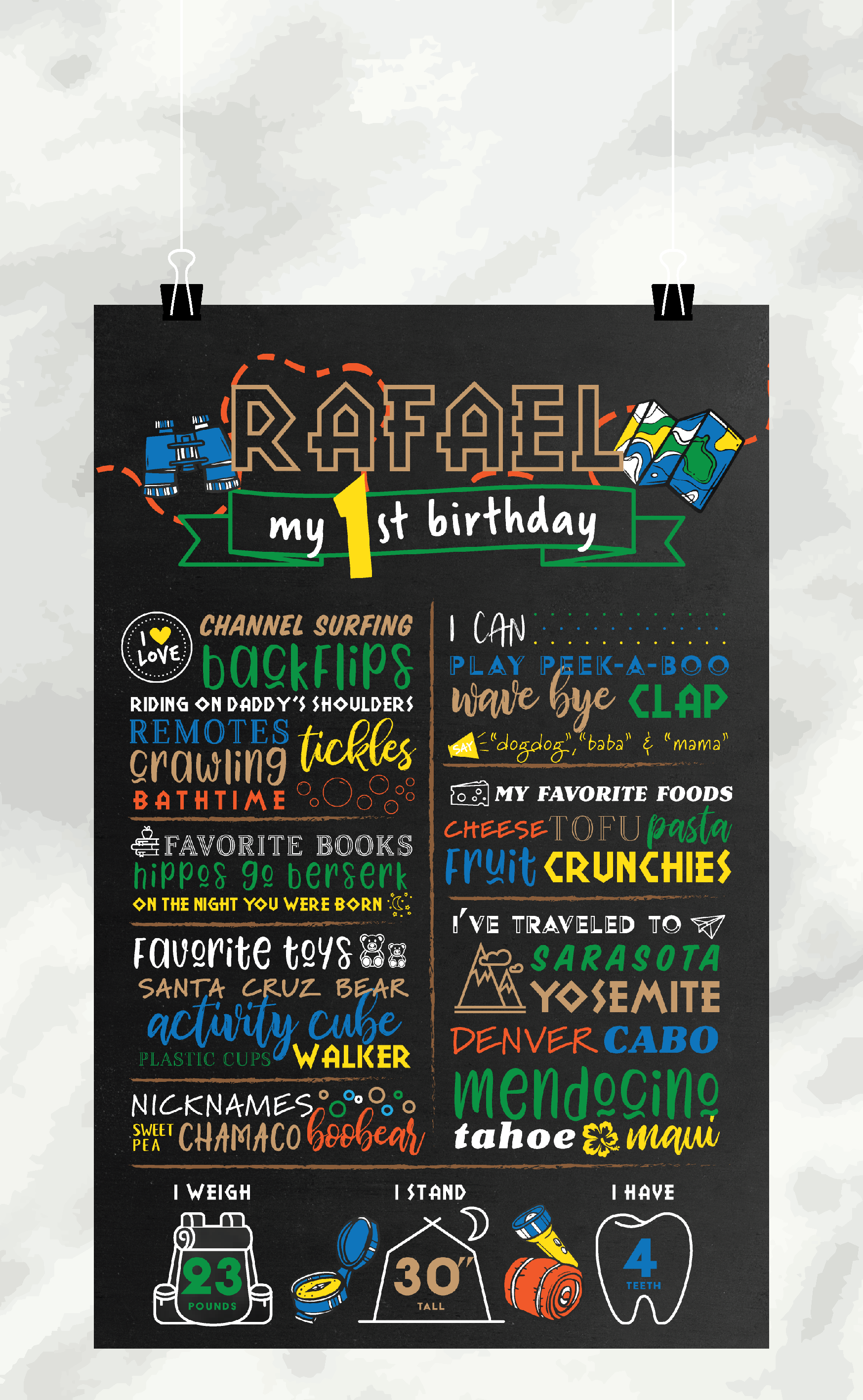 RAFA_Turns1-01.png