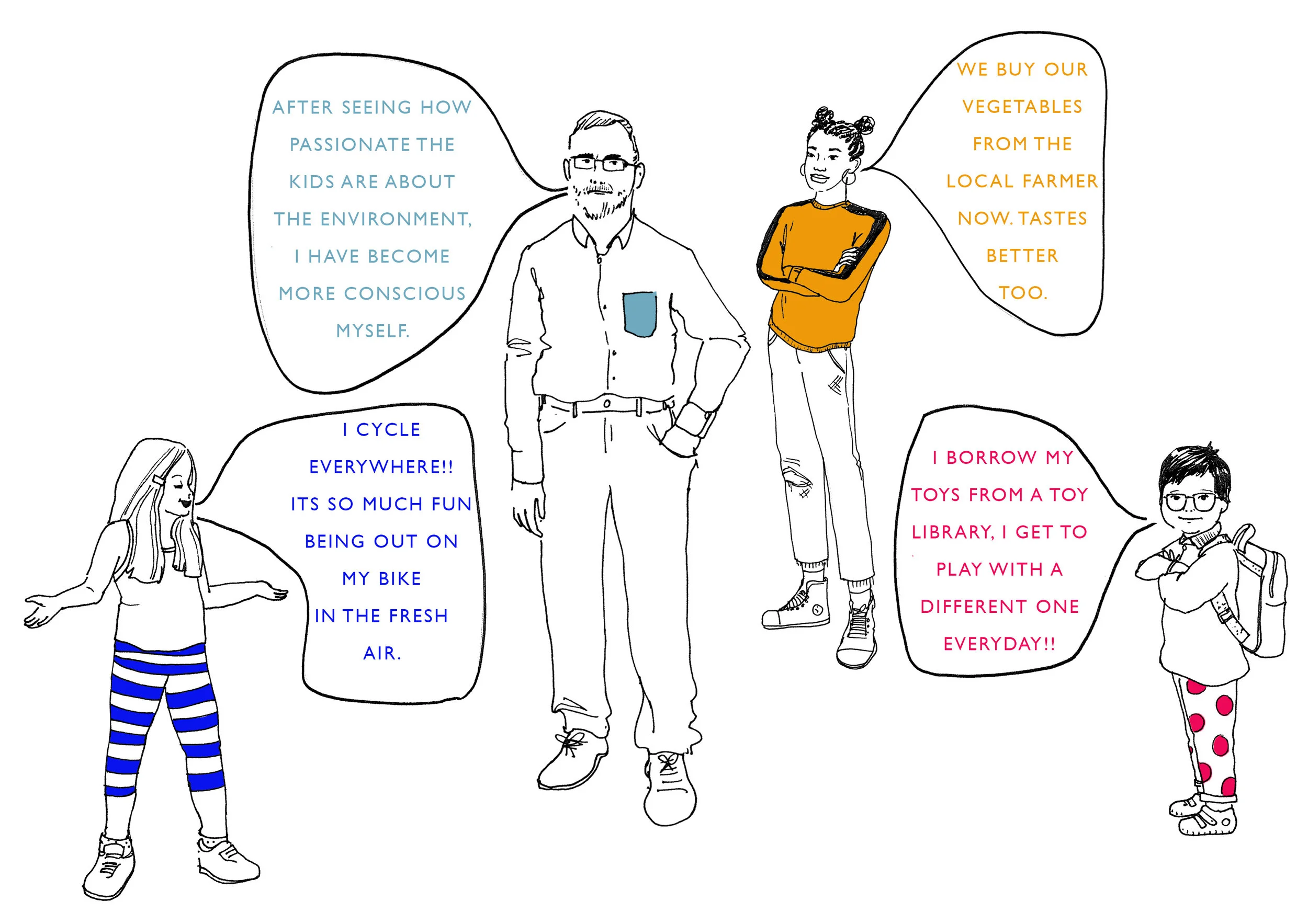 Children will form good habits given the right tools. Illustrations by Amy Wolfe
