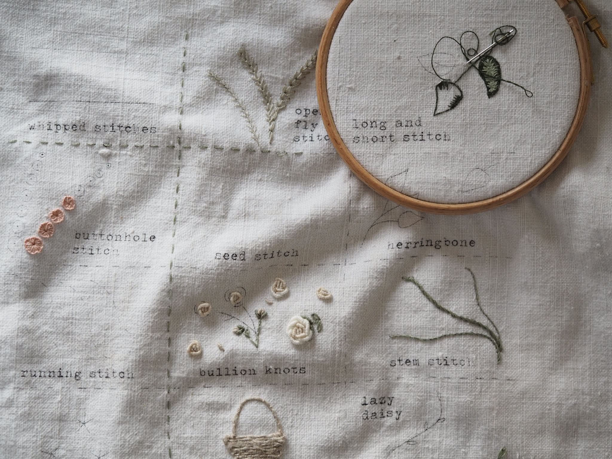 The Stitchery Embroidery Kit: Anniversary Stitch Sampler - Willow Cottage  Quilt Co