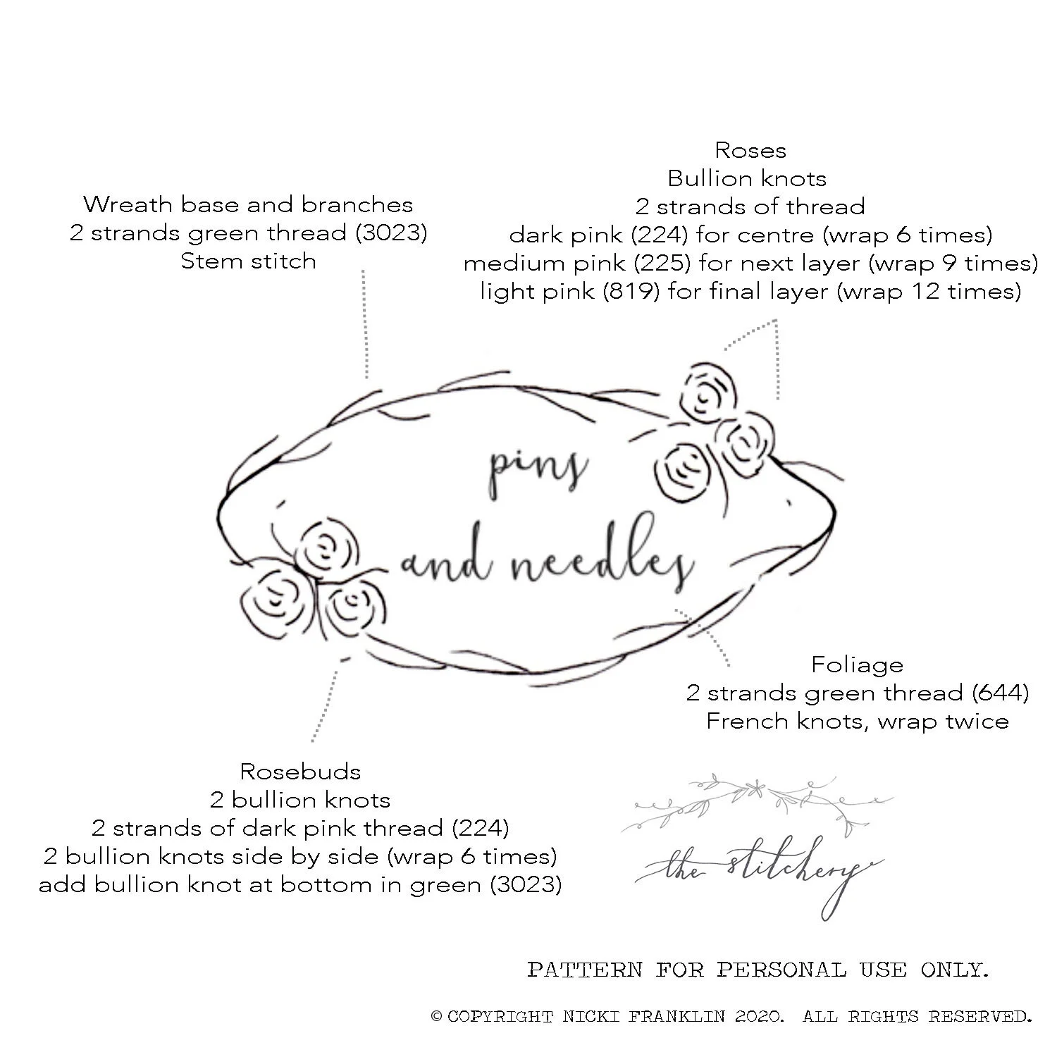 annotated pattern.jpg