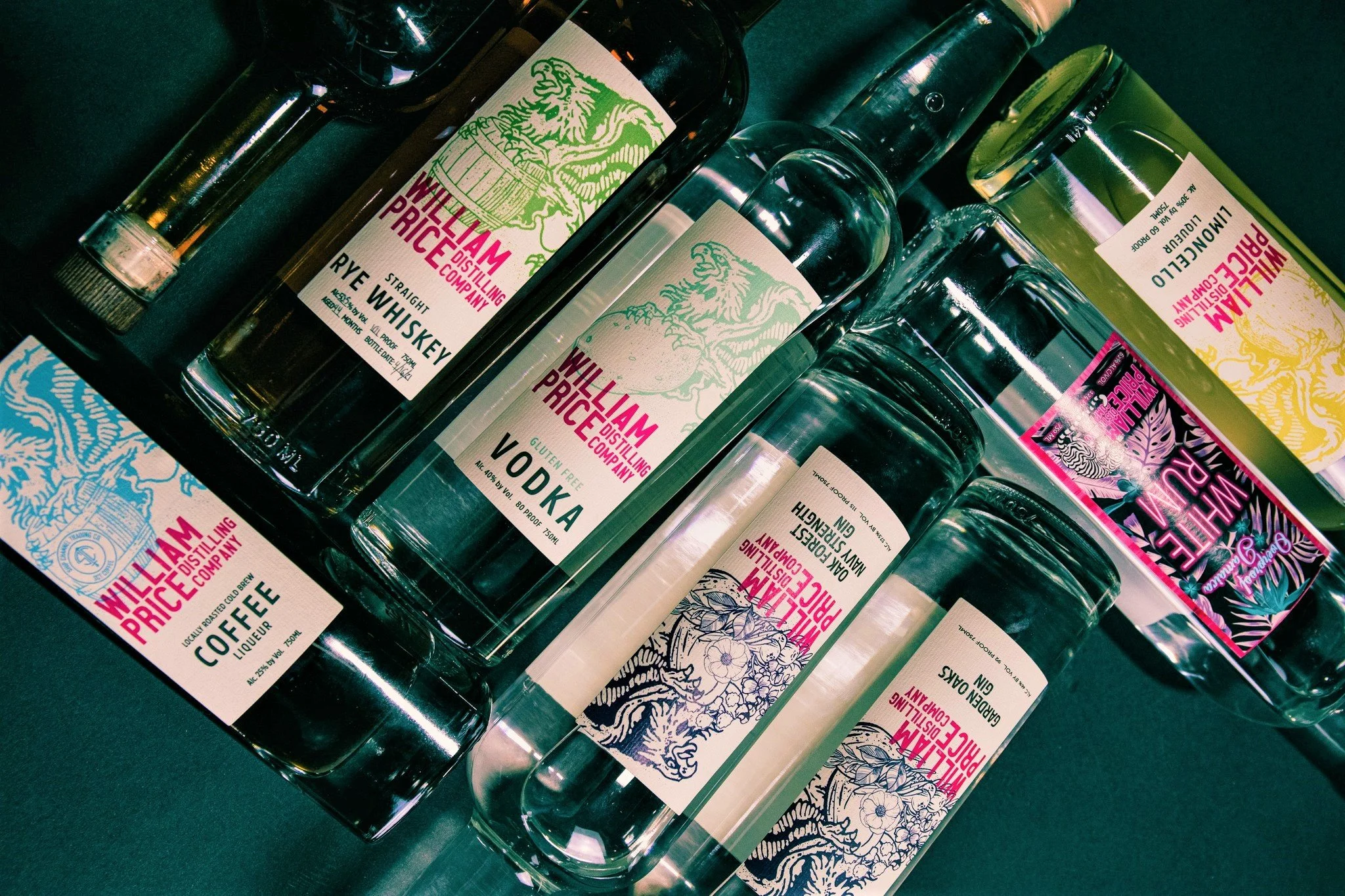 William Price Distillers Master Class