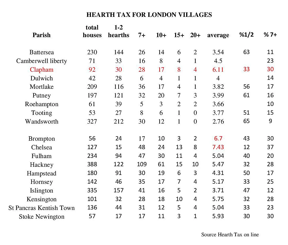 hearth tax tables 1-page-001 adj.jpg