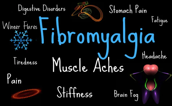 Fibromyalgia responds to upper cervical care: A Case Study