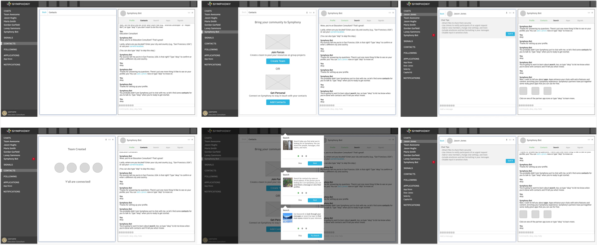 Wireframing the user flow.