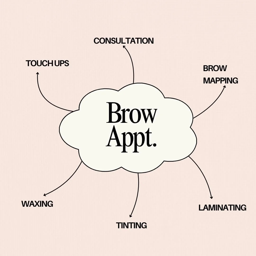 What brow appointment do you need? We cover it all☁️🤍 

It&rsquo;s time to book for this week!