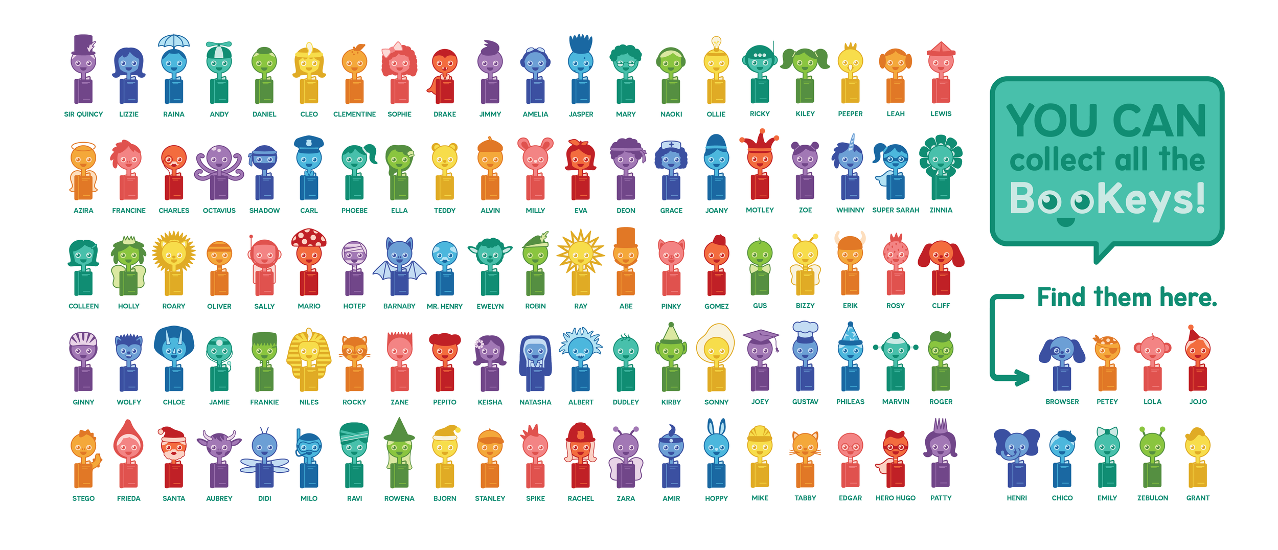 MariaBee_Unlock_New_Worlds_Bookeys_all.png