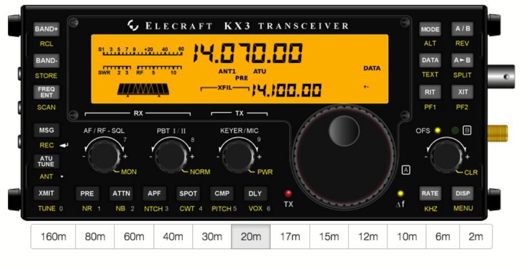 Wizkers:Radio for HAM Radio