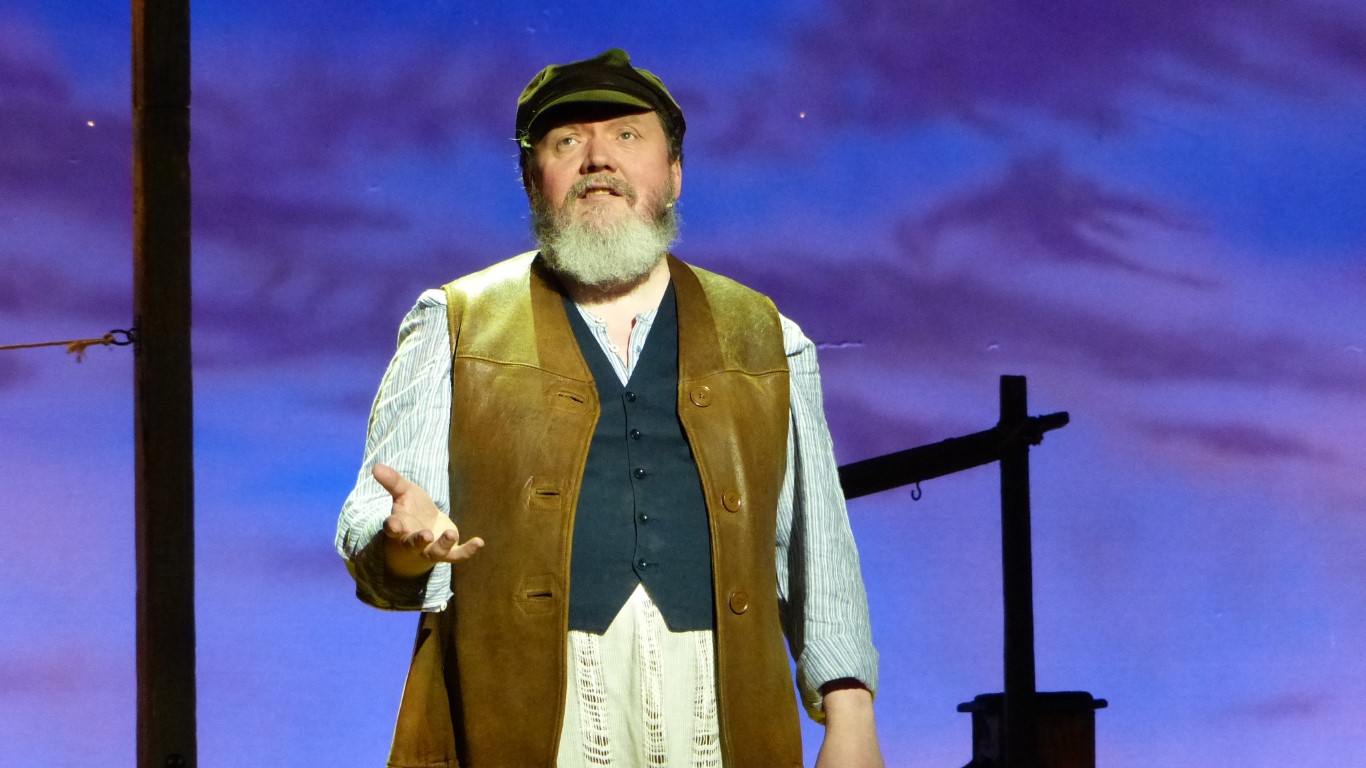 Phoenix Theatre’s Fiddler on the Roof (2019)