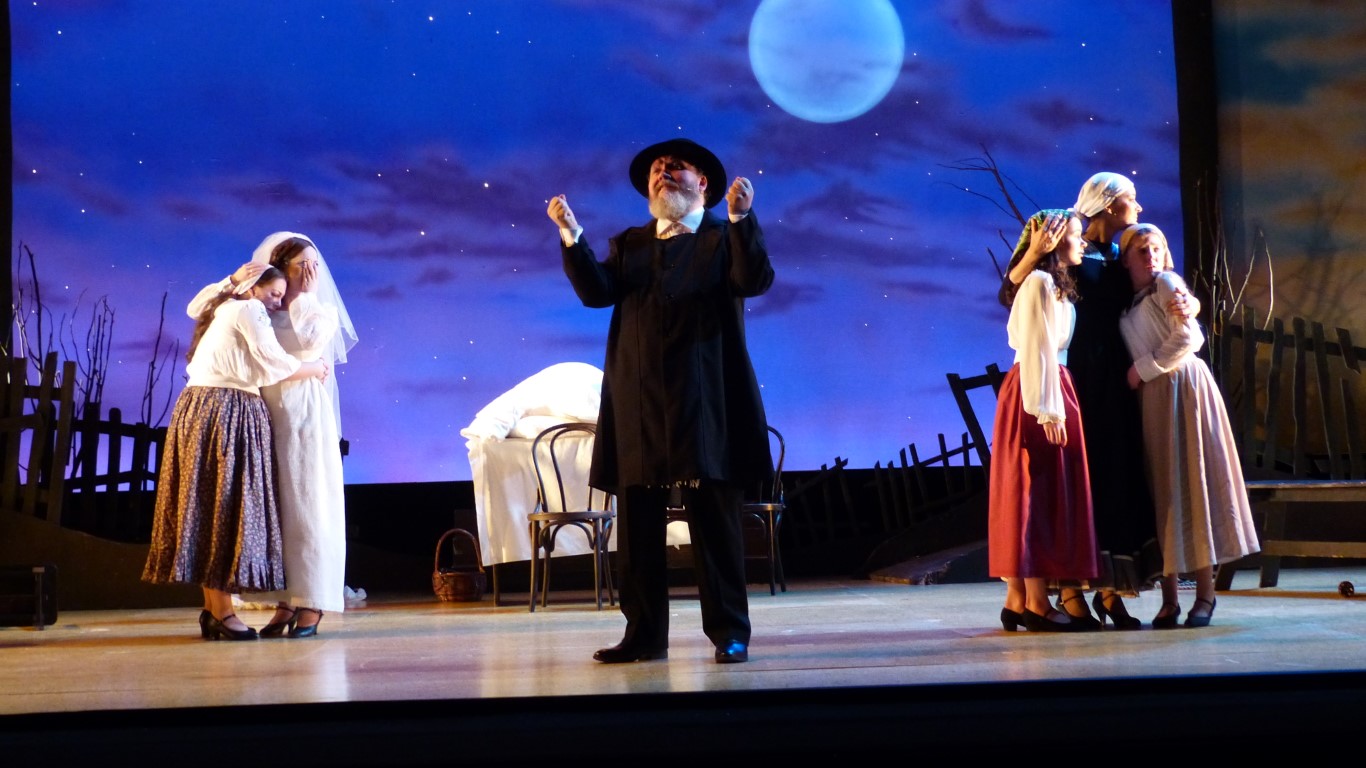 Phoenix Theatre’s Fiddler on the Roof (2019)