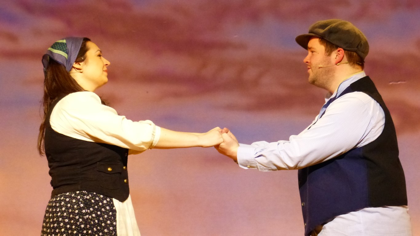 Phoenix Theatre’s Fiddler on the Roof (2019)