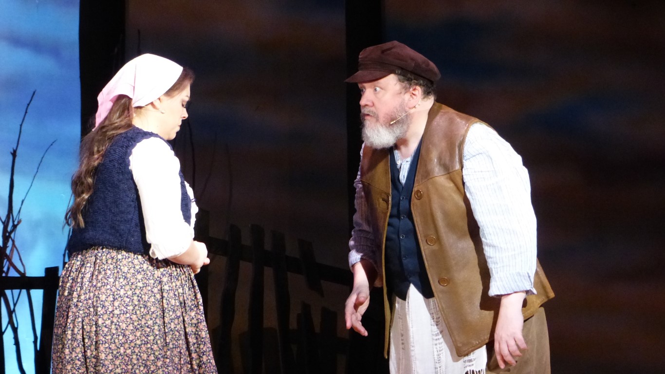 Phoenix Theatre’s Fiddler on the Roof (2019)