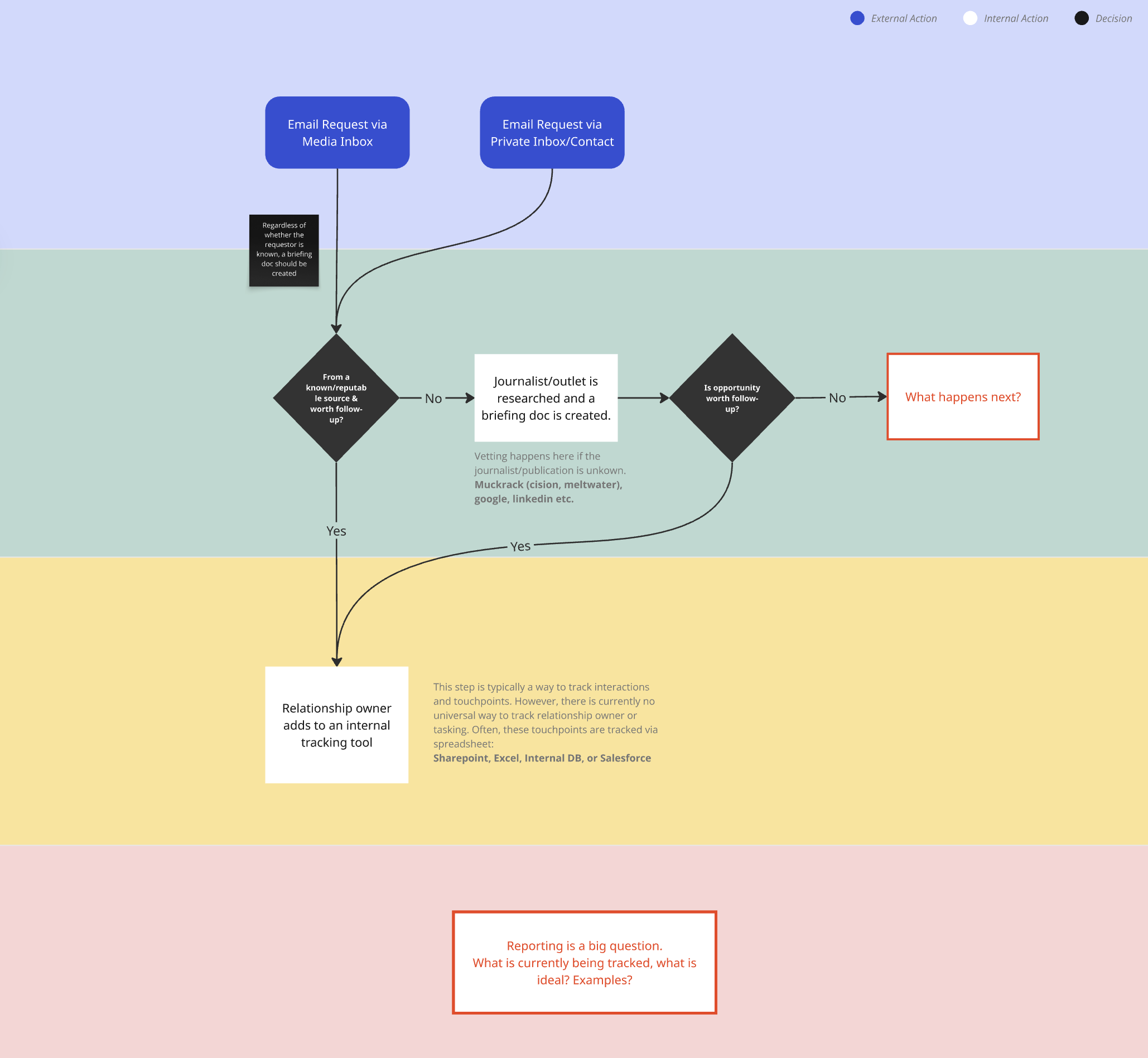 Screenshot 2026-04-10 at 1.55.08 PM.png