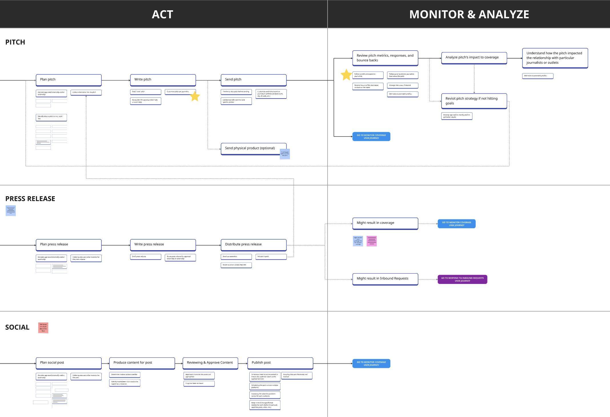 Screenshot 2026-04-10 at 1.57.56 PM.png