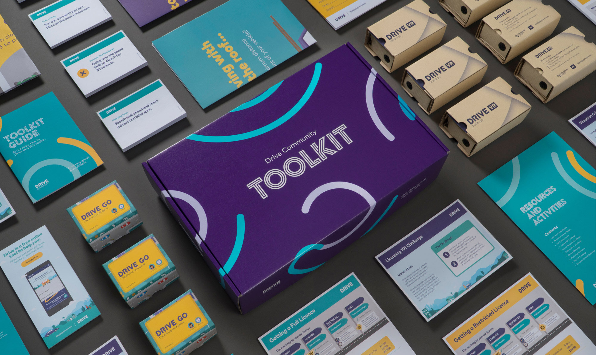  The Drive Community toolkit is a suite of interactive resources for driving educators. Designed to be intuitive, fun and memorable.  It won Gold at the Best Awards. Made with Strategy Creative. 