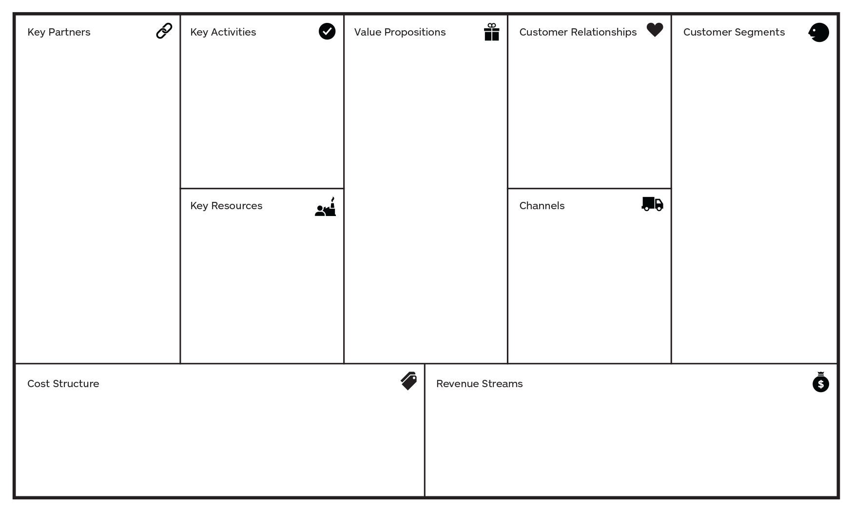 business model canvas.png
