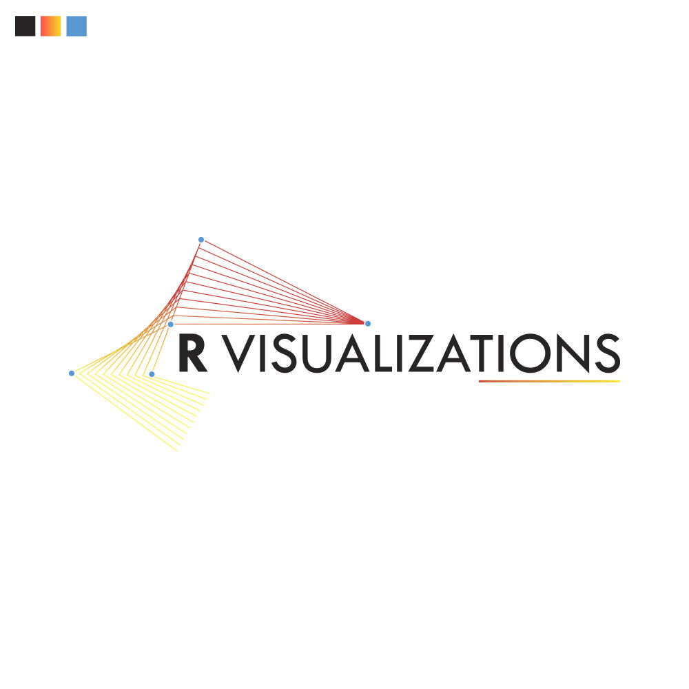 Day 7 - R Visualizations.jpg