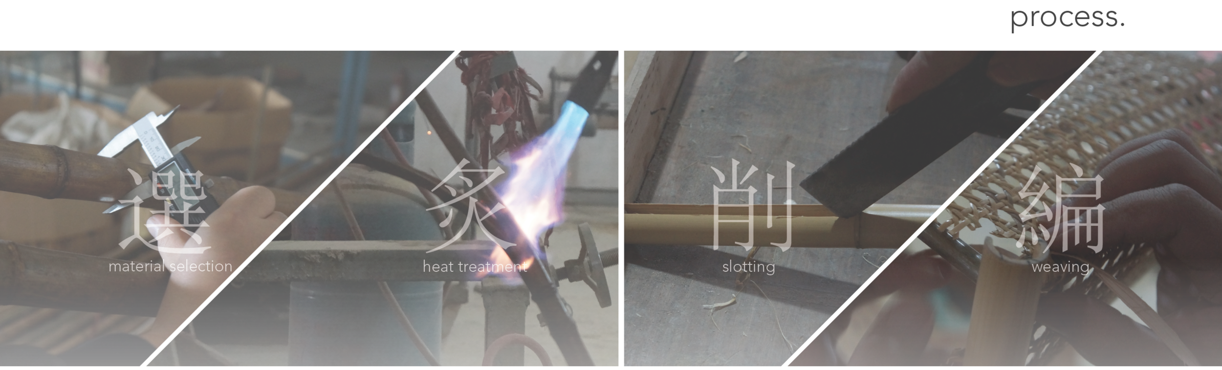 Screen Shot 2016-05-28 at 12.44.19 AM.png