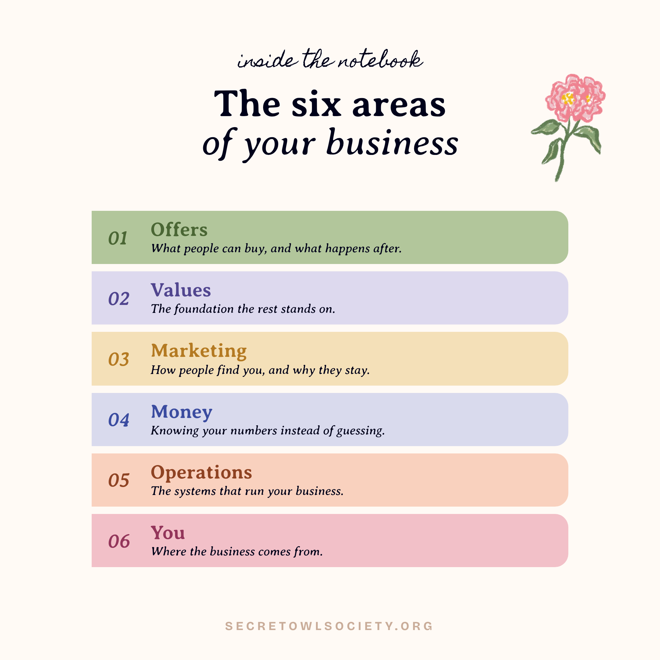 business-notebook-six-areas.png
