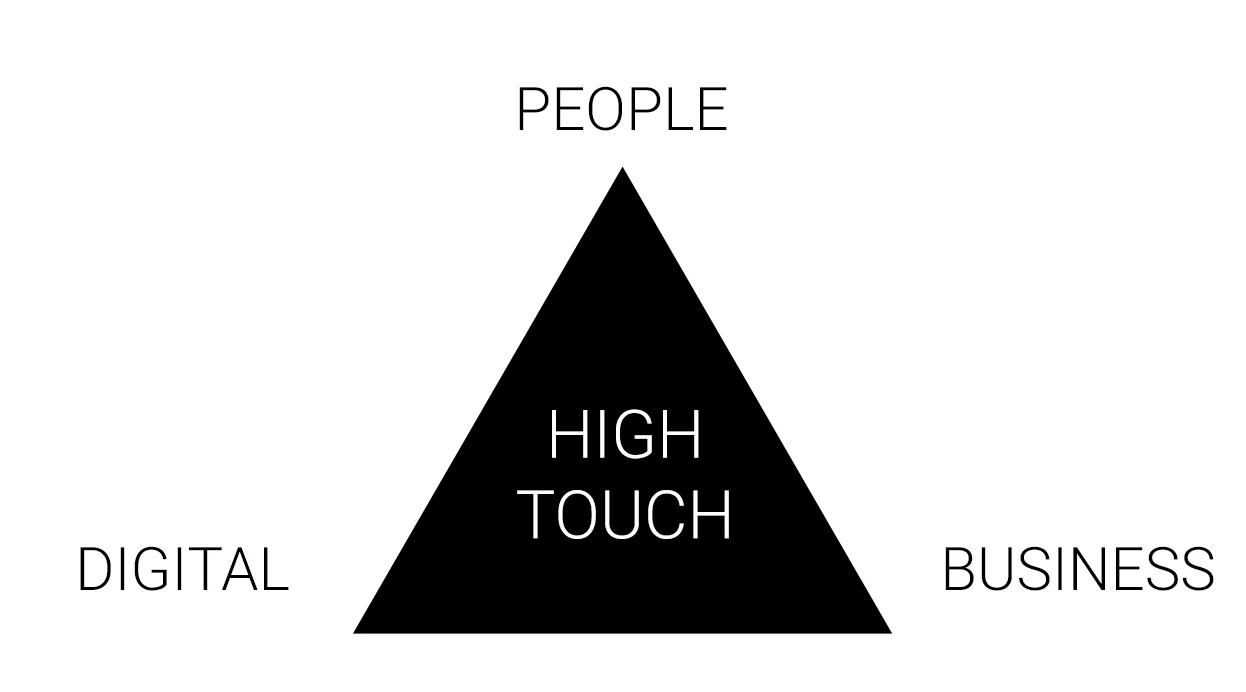 RP-HighTouch.jpg