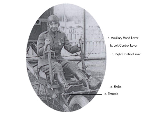 photo courtesy of the Glenn H. Curtiss Museum
