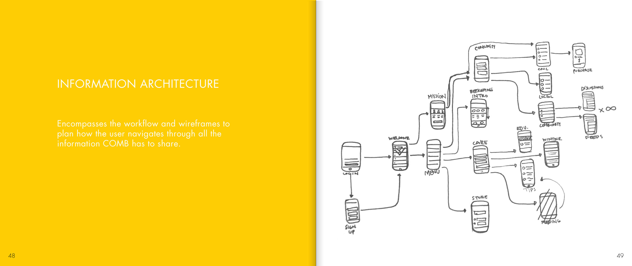 COMB HIVE updated25.jpg