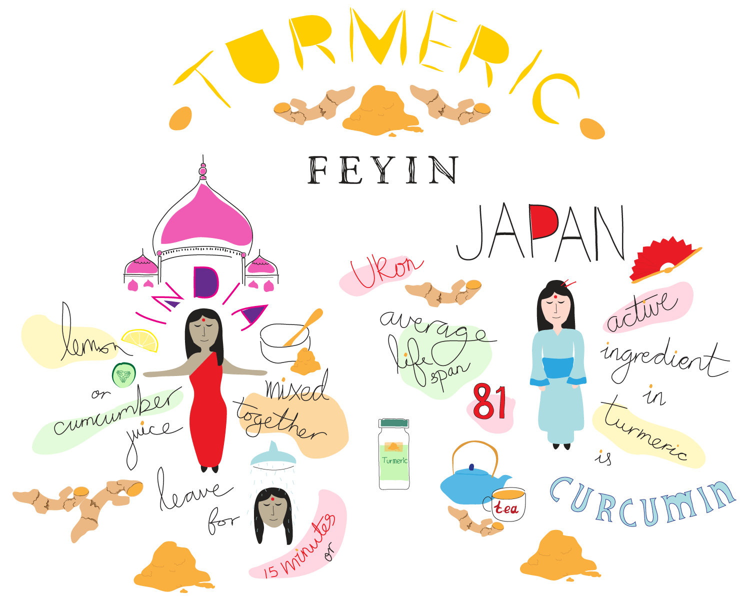 FEYIN-BLOG.png