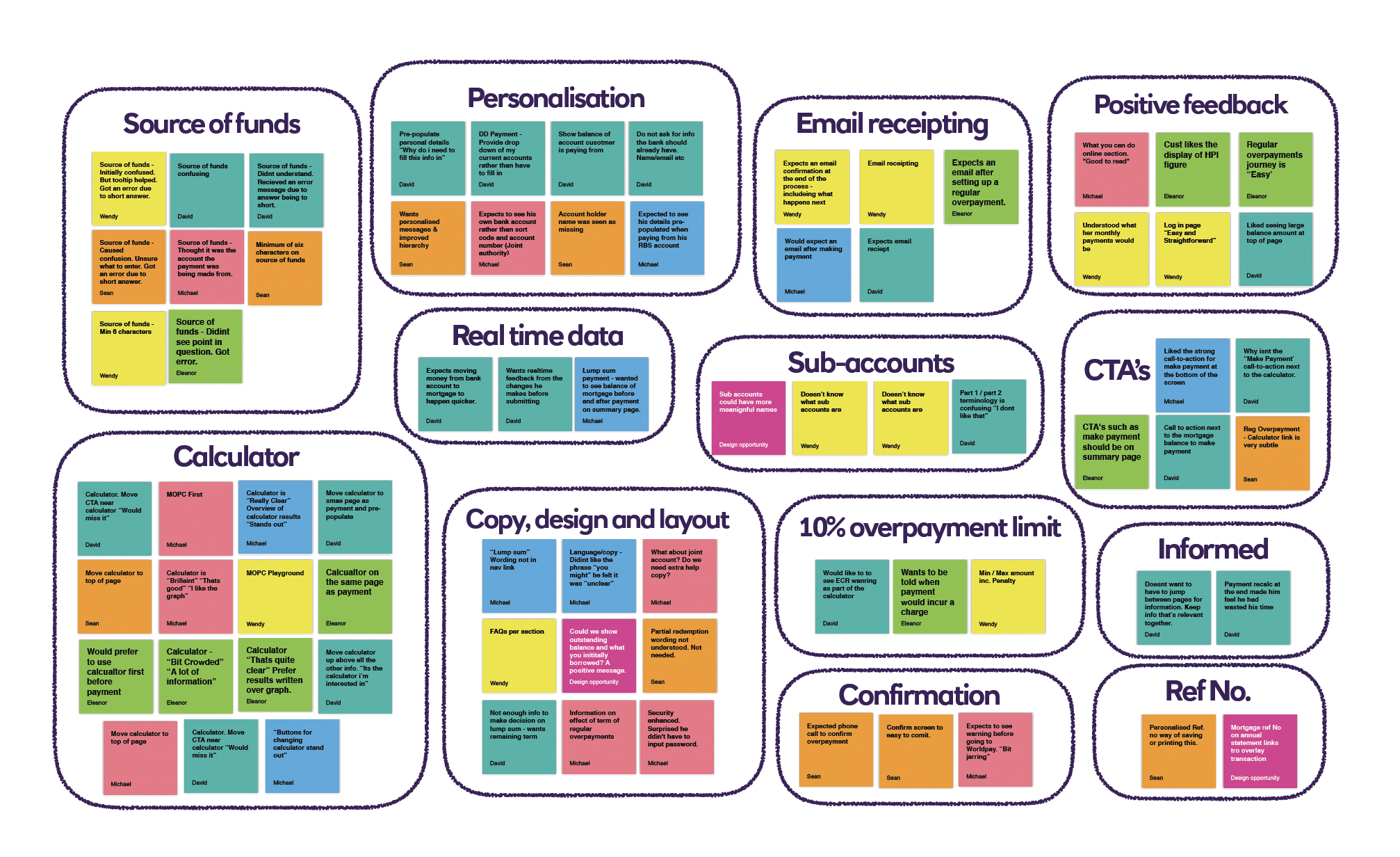 Screenshot 2022-11-16 at 12.08.14.png