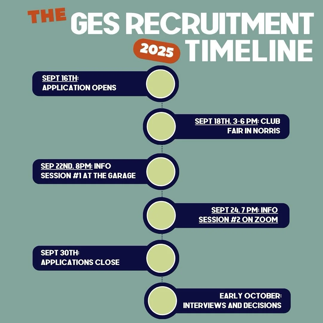 Applications are now open ‼️

Apply to be a member of GES for the 2026 Summit! GES is a five-day conference offering delegates the opportunity to participate in speaker events, workshops, and mentorship sessions with world-class professionals from ac