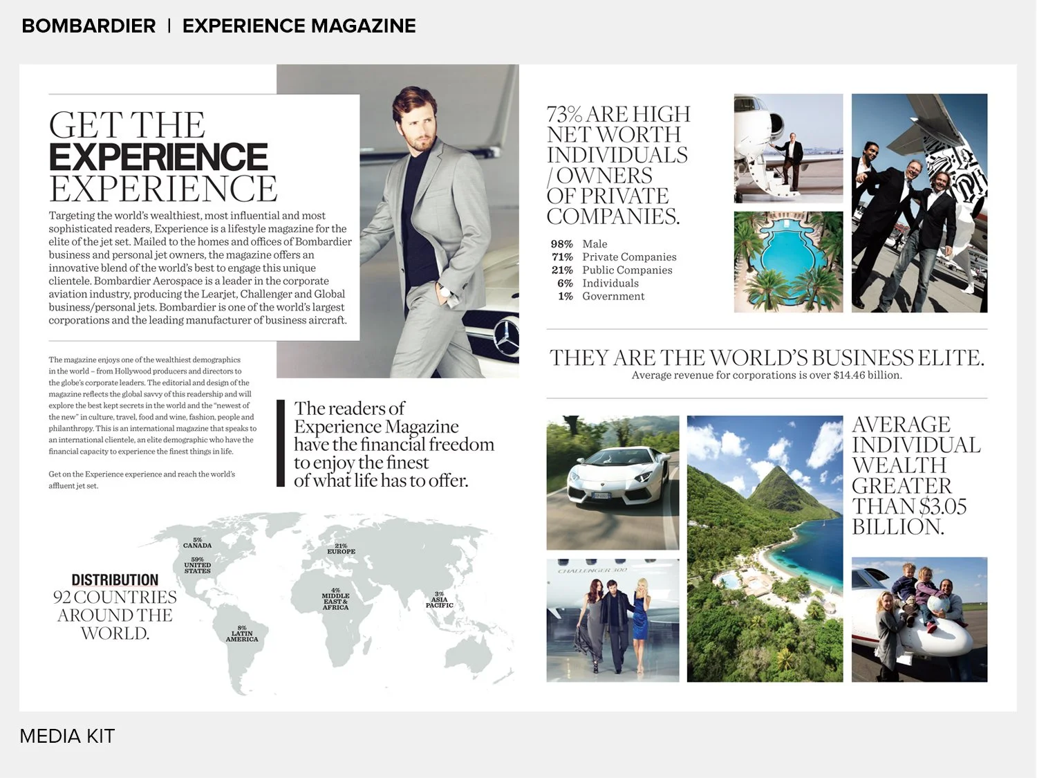 BombardierMediaKit.jpg
