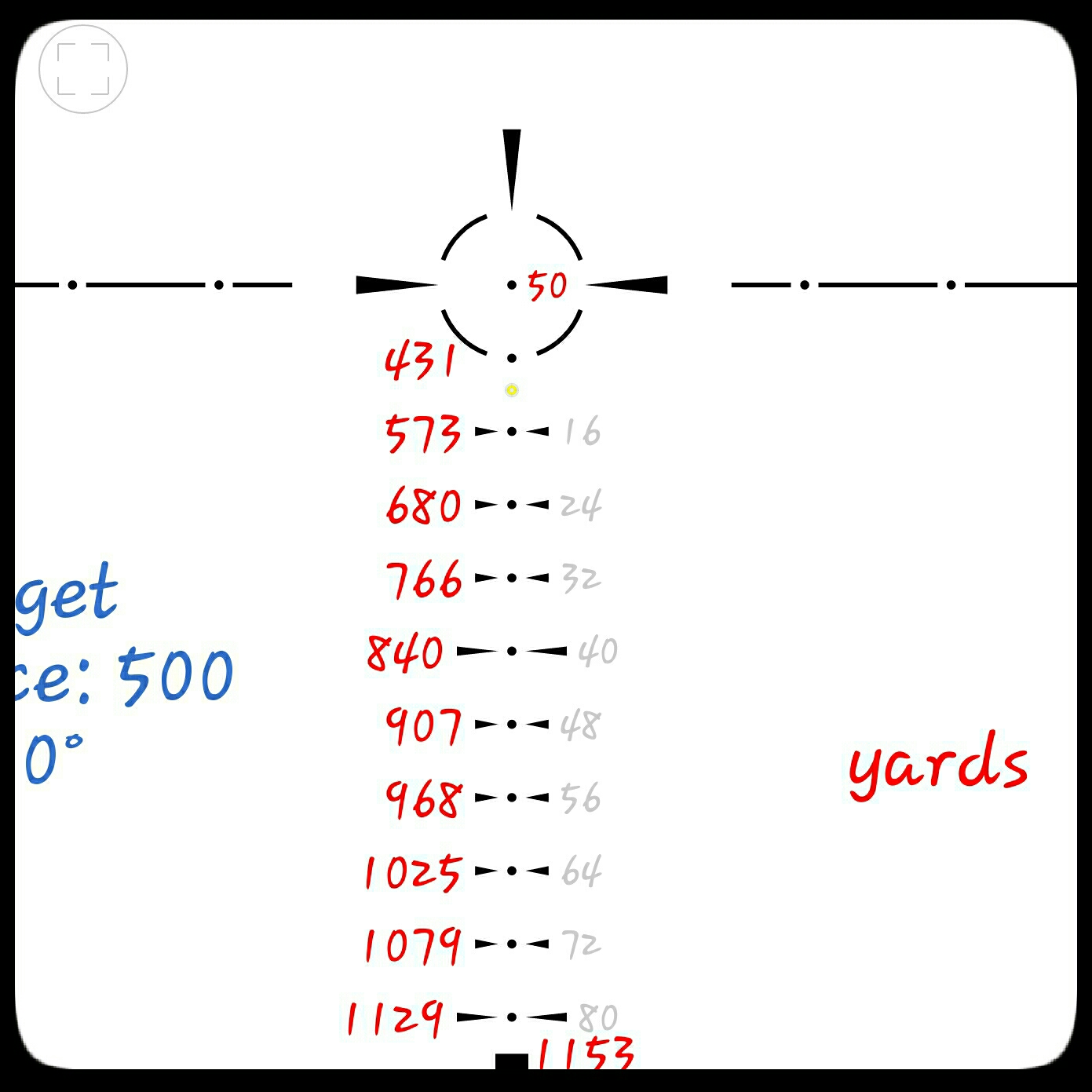 Standard 5.56 55gr. 50yd zero at 6x